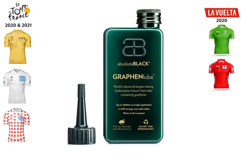 GRAPHENlube ®- 2.0 Chain Wax Lubricant